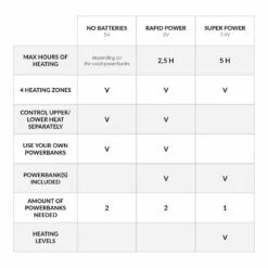 30seven Mens Heated Regular Fit Sleeveless Vest -Hestra Clothing Store 30seven men s heated regular fit sleeveless vest 120