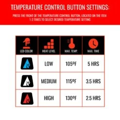 ActionHeat 5V Battery Heated Jacket Insert 18 ActionHeat 5V Battery Heated Jacket Insert -Hestra Clothing Store actionheat 5v battery heated jacket insert 211
