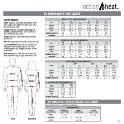 ActionHeat 5V Mens Battery Heated Parka Jacket -Hestra Clothing Store actionheat 5v men s battery heated parka jacket 11