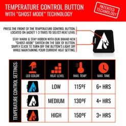 ActionHeat 5V Mens Battery Heated Parka Jacket -Hestra Clothing Store actionheat 5v men s battery heated parka jacket 13
