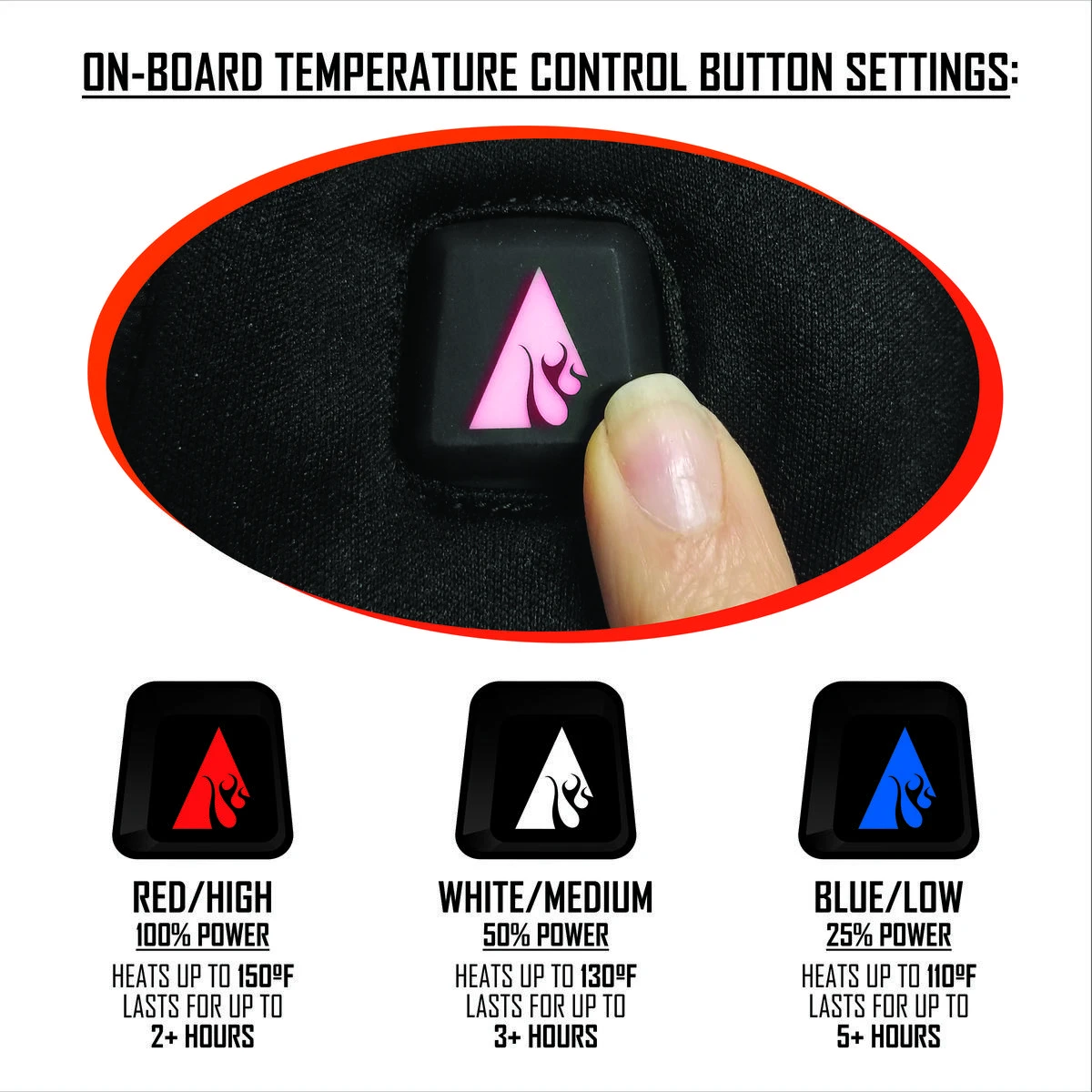 ActionHeat 5V Mens Premium Heated Gloves 10 ActionHeat 5V Mens Premium Heated Gloves - Image 8