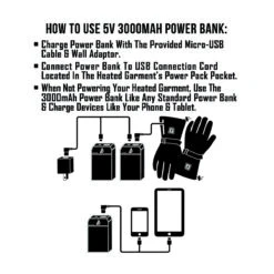 ActionHeat 5V Wall Charger And Power Cord Kit -Hestra Clothing Store actionheat 5v wall charger and power cord kit 86