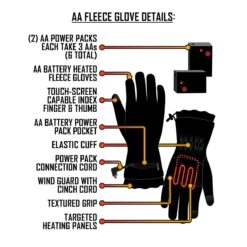 ActionHeat AA Battery Heated Fleece Gloves 16 ActionHeat AA Battery Heated Fleece Gloves -Hestra Clothing Store actionheat aa battery heated fleece gloves 566