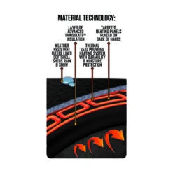 ActionHeat AA Mens Battery Heated Gloves -Hestra Clothing Store actionheat aa battery heated gloves men s 511