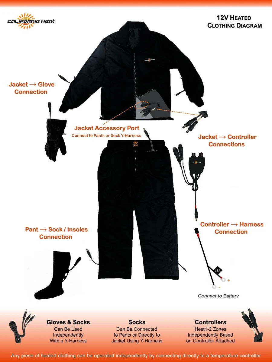 California Heat 12V Motorcycle Heated Pant Liner 7 California Heat 12V Motorcycle Heated Pant Liner - Image 5