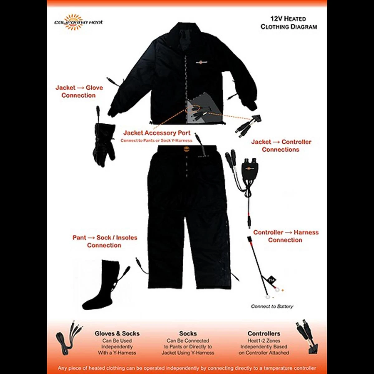 California Heat 12V RCA To Female COAX Adapter - Black 7 California Heat 12V RCA To Female COAX Adapter - Black - Image 5