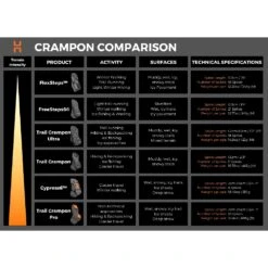 Hillsound FlexSteps Crampon 18 Hillsound FlexSteps Crampon -Hestra Clothing Store hillsound flexsteps crampon 109