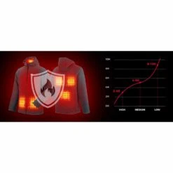 Kemimoto Heated Hoodie With 12V Battery Pack 18 Kemimoto Heated Hoodie With 12V Battery Pack -Hestra Clothing Store kemimoto heated hoodie with 12v battery pack 14