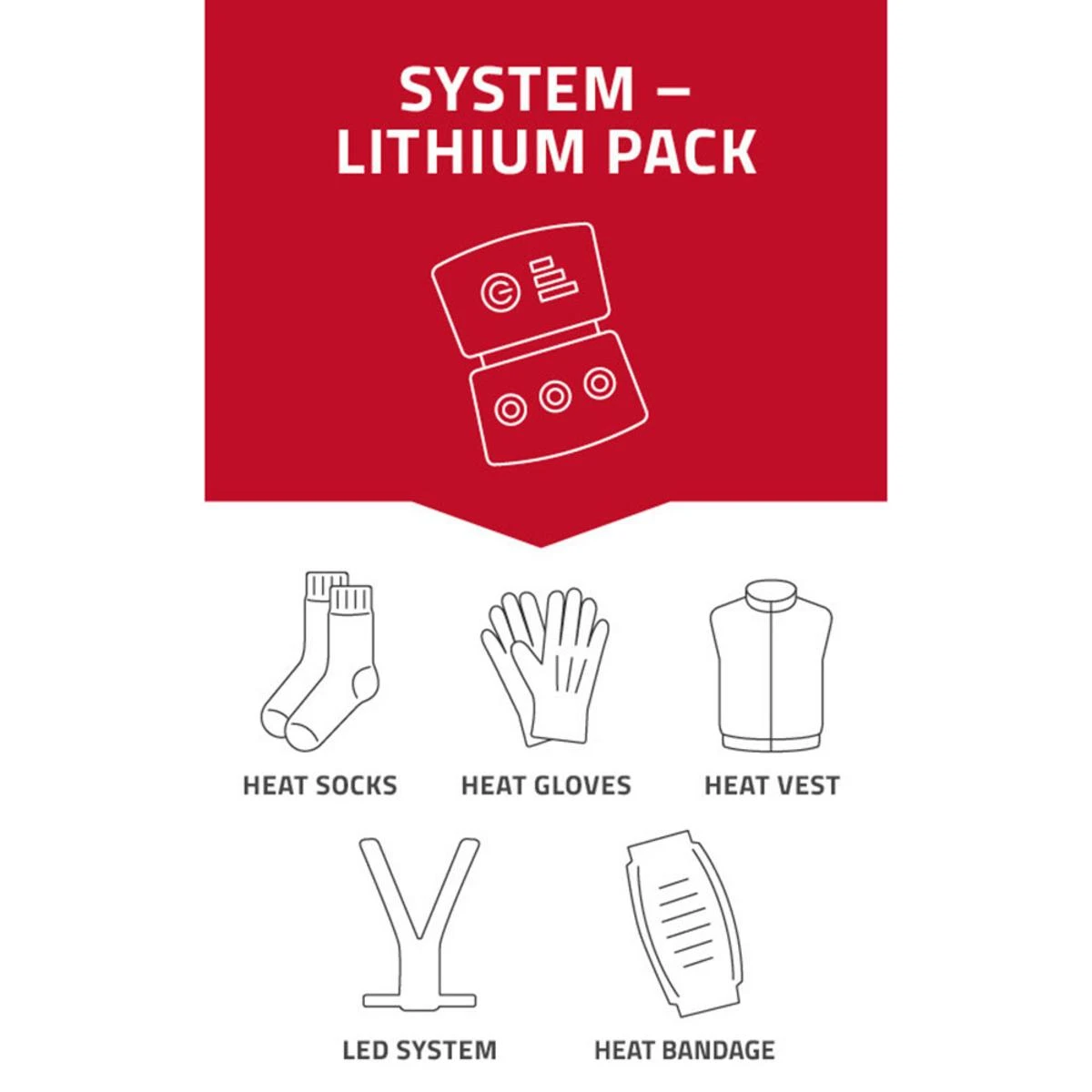 Lenz Heat Glove 6.0 Finger Cap For Men (Gloves Only) 7 Lenz Heat Glove 6.0 Finger Cap For Men (Gloves Only) - Image 5