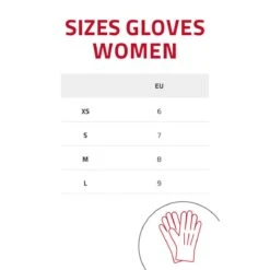 Lenz Heat Glove 6.0 Finger Cap For Women (Gloves Only) -Hestra Clothing Store lenz heat glove 6 0 finger cap for women gloves only 113