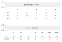 Lenz Heat Vest 1.0 For Men W/ RcB 1800 Battery Packs -Hestra Clothing Store lenz heated vest 1 0 men s 30