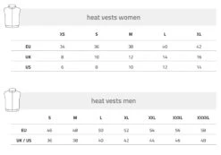 Lenz Heat Vest 1.0 For Women W/ RcB 1800 Battery Packs -Hestra Clothing Store lenz heated vest 1 0 women s 22