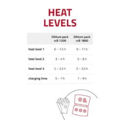 Lenz Womens Heat Glove 4.0 Mittens (Mittens Only) 8 Lenz Womens Heat Glove 4.0 Mittens (Mittens Only) -Hestra Clothing Store lenz women s heat glove 4 0 mittens 278