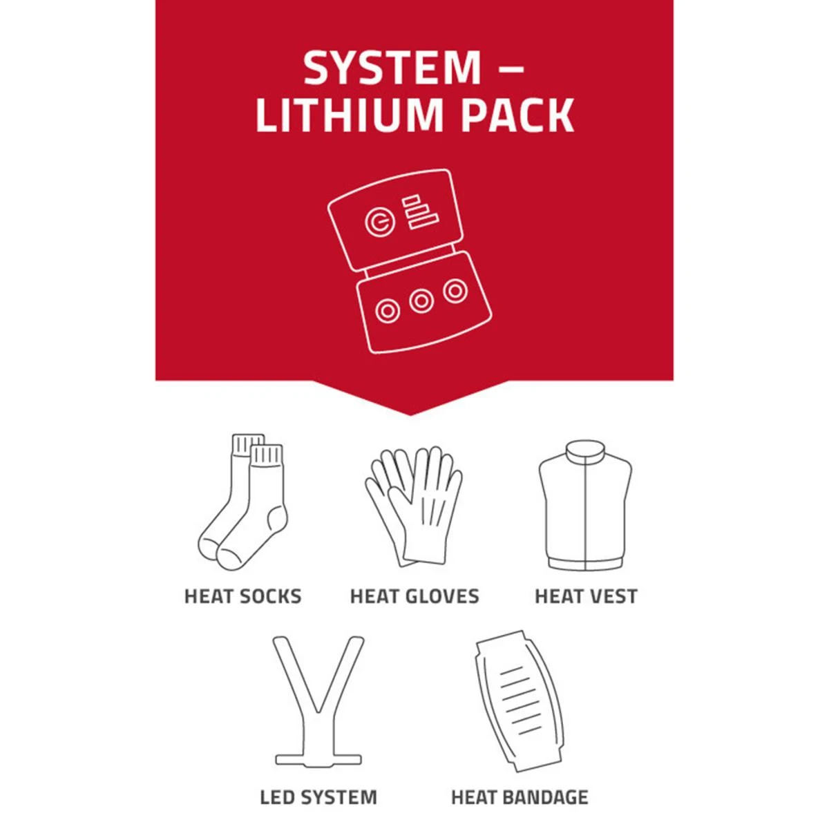 Lenz Womens Heat Glove 4.0 Mittens (Mittens Only) 6 Lenz Womens Heat Glove 4.0 Mittens (Mittens Only) - Image 4