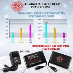 Milwaukee Leather Mens 7V Leather Heated Winter Gloves -Hestra Clothing Store milwaukee leather men s 7v leather heated winter gloves 9