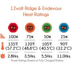 Mobile Warming 12V Mens Ridge Heated Jacket -Hestra Clothing Store mobile warming 12v men s ridge heated jacket 118