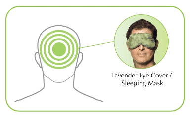 Nature Creation Lavender Eye Mask 5 Nature Creation Lavender Eye Mask - Image 3