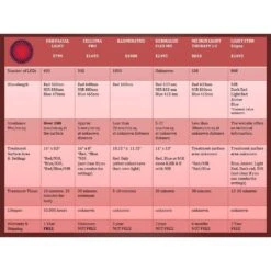 Orblife Facial Light And Therapy Wrap 16 Orblife Facial Light And Therapy Wrap -Hestra Clothing Store orblife facial light and therapy wrap 83