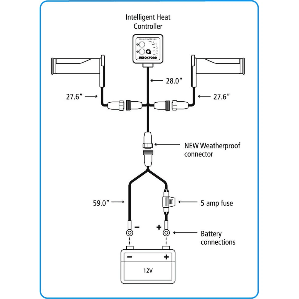Oxford Hotgrips Premium Sports Grips 8 Oxford Hotgrips Premium Sports Grips - Image 6