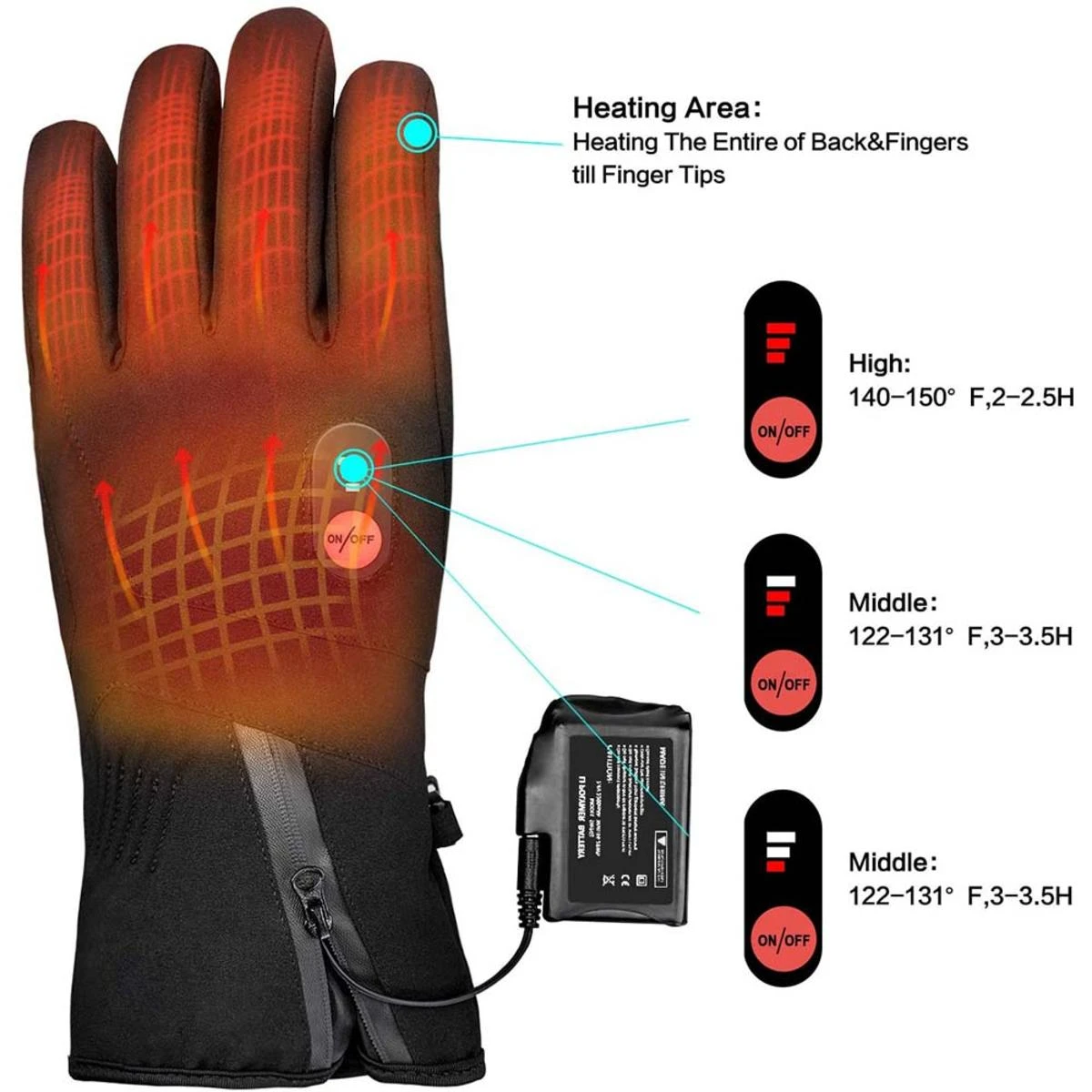 Savior Heat Unisex Electric Rechargeable Heated Hand Warmer Gloves 4 Savior Heat Unisex Electric Rechargeable Heated Hand Warmer Gloves - Image 2