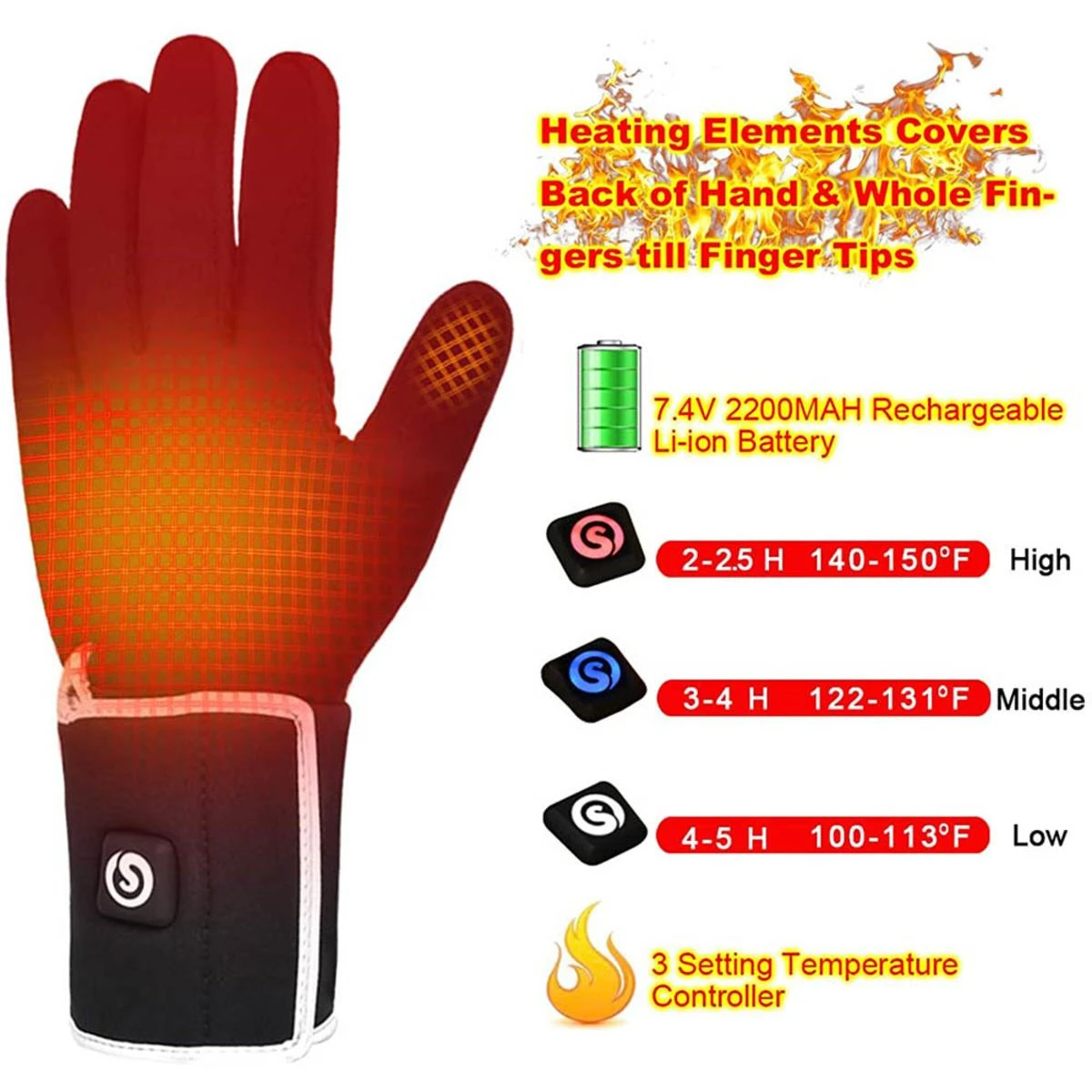 Savior Heat Unisex Electric Rechargeable Heated Liner Gloves 6 Savior Heat Unisex Electric Rechargeable Heated Liner Gloves - Image 4