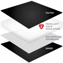 SealSkinz Filby Waterproof Heated Gauntlet -Hestra Clothing Store sealskinz filby waterproof heated gauntlet 10