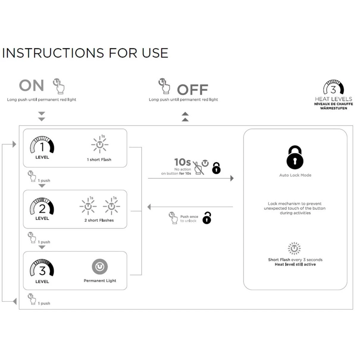 Sidas Ski Heat LV Sock Set Powered By Therm-ic PowerSock S-Pack 1200 7 Sidas Ski Heat LV Sock Set Powered By Therm-ic PowerSock S-Pack 1200 - Image 5