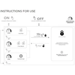 Sidas Ski Heat MV Sock Set Powered By Therm-ic PowerSock S-Pack 700 -Hestra Clothing Store sidas ski heat mv sock set powered by therm ic powersock s pack 700 115