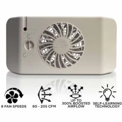 Suncourt Equalizer EZ8 Smart Register Booster Fan
