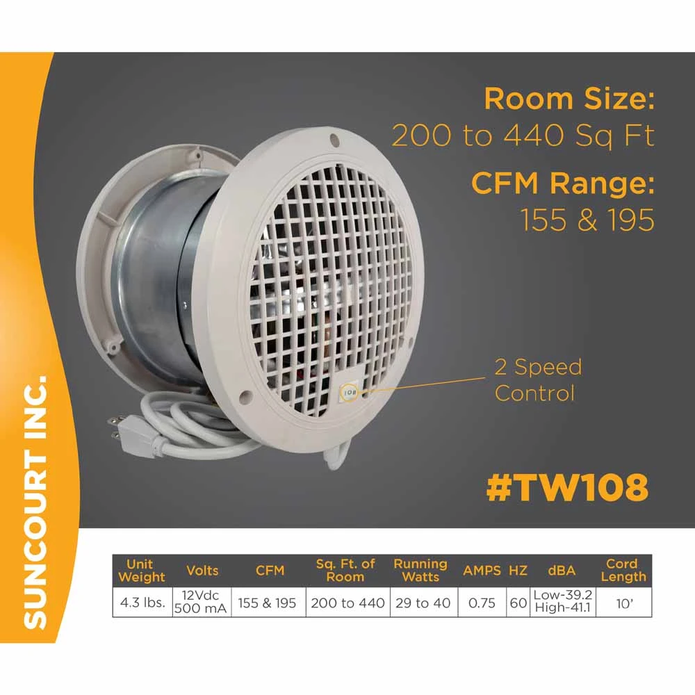 Suncourt ThruWall Room To Room Fan Plug-in 7 Suncourt ThruWall Room To Room Fan Plug-in - Image 5