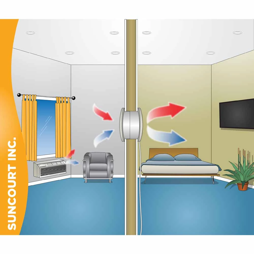 Suncourt ThruWall Room To Room Fan Plug-in 11 Suncourt ThruWall Room To Room Fan Plug-in - Image 9