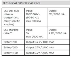 Therm-ic PowerSock S-Pack 1400 Bluetooth - 2 Pack -Hestra Clothing Store therm ic powersock s pack 1400 bluetooth 2 pack 38
