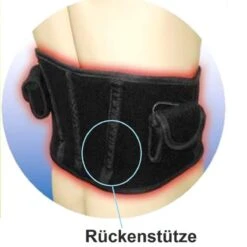 Thermrup Far Infrared (FIR) USB Operation Heat Belt 7 Thermrup Far Infrared (FIR) USB Operation Heat Belt -Hestra Clothing Store thermrup far infrared fir usb operation heat belt 78