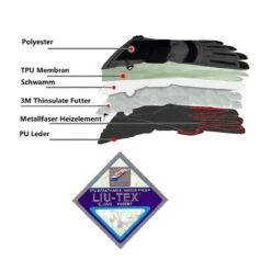 Thermrup Heating Waterproof Gloves -Hestra Clothing Store thermrup heating waterproof gloves 113