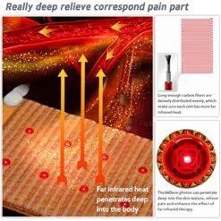 UTK 8 Photon Far Infrared Heating Pads With Full Tourmaline Beads For Back Pain Relief 21 X 31 -Hestra Clothing Store utk 8 photon far infrared heating pads with full tourmaline beads for back pain relief 21 x 31 51