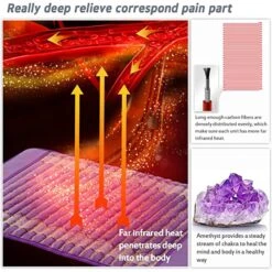 UTK Amethyst Far Infrared Heating Pad For Back Pain Relief 21 X 31 -Hestra Clothing Store utk amethyst far infrared heating pad for back pain relief 21 x 31 63