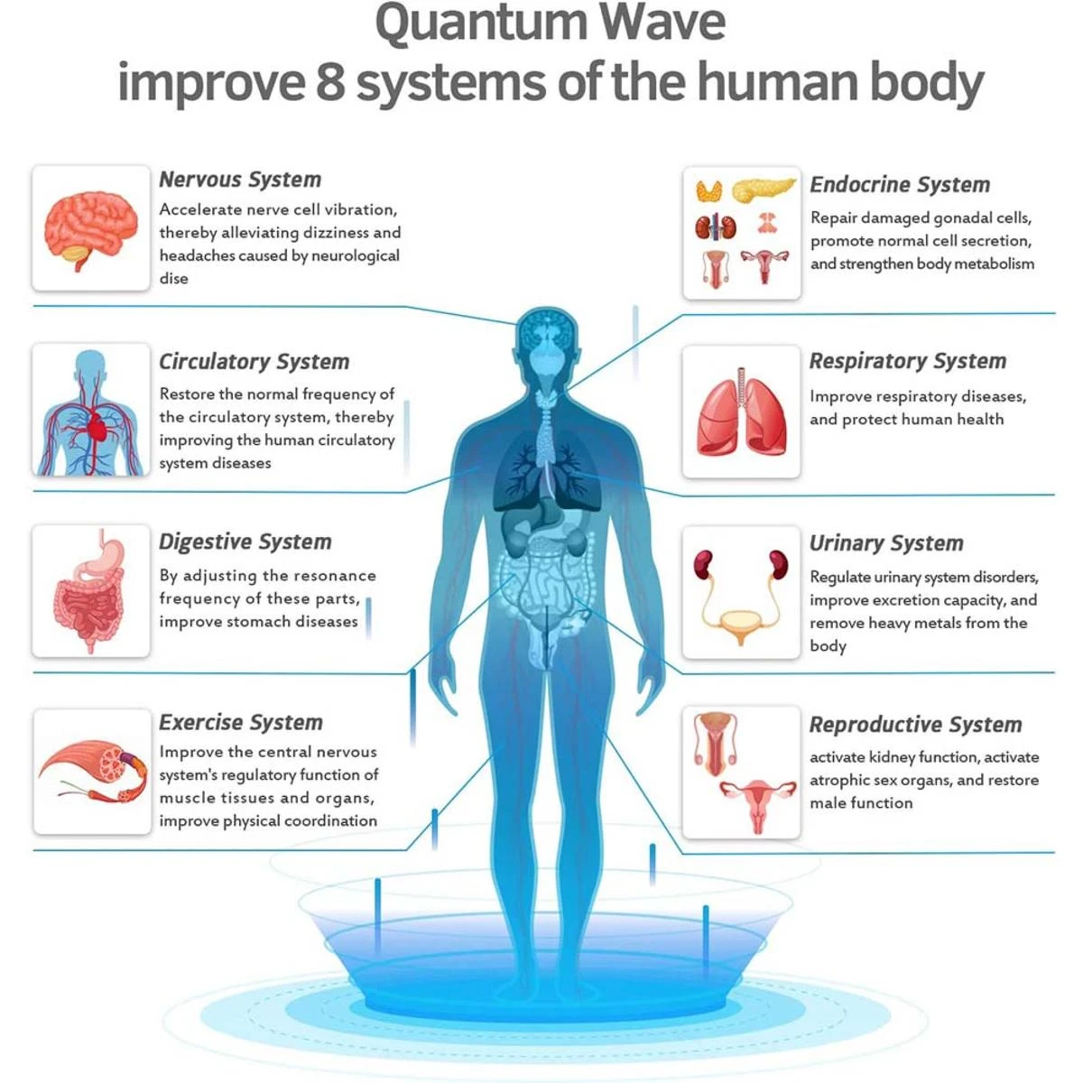 UTK Full Body Quantum Wave Infrared Heating Pad With 60 Magnet Stones, 48 Tourmaline Stones, 321 Natural Jade Stones - 24inx70in 4 UTK Full Body Quantum Wave Infrared Heating Pad With 60 Magnet Stones, 48 Tourmaline Stones, 321 Natural Jade Stones - 24inx70in - Image 2