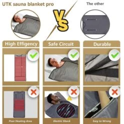 UTK Infrared Sauna Blanket - Full-Size Body Blanket 71inx71in -Hestra Clothing Store utk infrared sauna blanket full size body blanket 71 x71 58