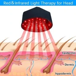 UTK LED Red Light Therapy Device For Head - Scalp Care And Hair Protection Cap -Hestra Clothing Store utk led red light therapy device for head scalp care and hair protection cap 126