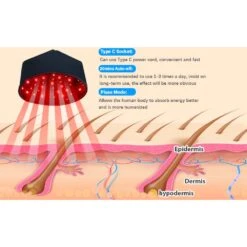 UTK LED Red Light Therapy Device For Head - Scalp Care And Hair Protection Cap -Hestra Clothing Store utk led red light therapy device for head scalp care and hair protection cap 138