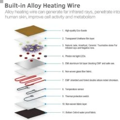 UTK Photon Far Infrared Heating Mat For Pain Relief - Amethyst Therapy Pad 38in X 21in 12 UTK Photon Far Infrared Heating Mat For Pain Relief - Amethyst Therapy Pad 38in X 21in -Hestra Clothing Store utk photon far infrared heating mat for pain relief amethyst therapy pad 38 x 21 49