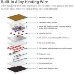 UTK Photon Far Infrared Heating Mat For Relief, Amethyst And Tourmaline - 73in X 32in -Hestra Clothing Store utk photon far infrared heating mat for relief amethyst and tourmaline 73 x 32 18