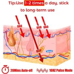 UTK Red Light Therapy Belt For Body Pain Relief 4 In 1 Flexible Wearable Device -Hestra Clothing Store utk red light therapy belt for body pain relief 4 in 1 flexible wearable device 79