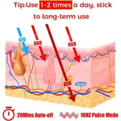 UTK Red Light Therapy Belt For Body Pain Relief 4 In 1 Flexible Wearable Device With 470/660/850nm -Hestra Clothing Store utk red light therapy belt for body pain relief 4 in 1 flexible wearable device with 470 660 850nm 117