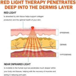 UTK Red Light Therapy Pad For Body Pain Relief -Hestra Clothing Store utk red light therapy pad for body pain relief 27