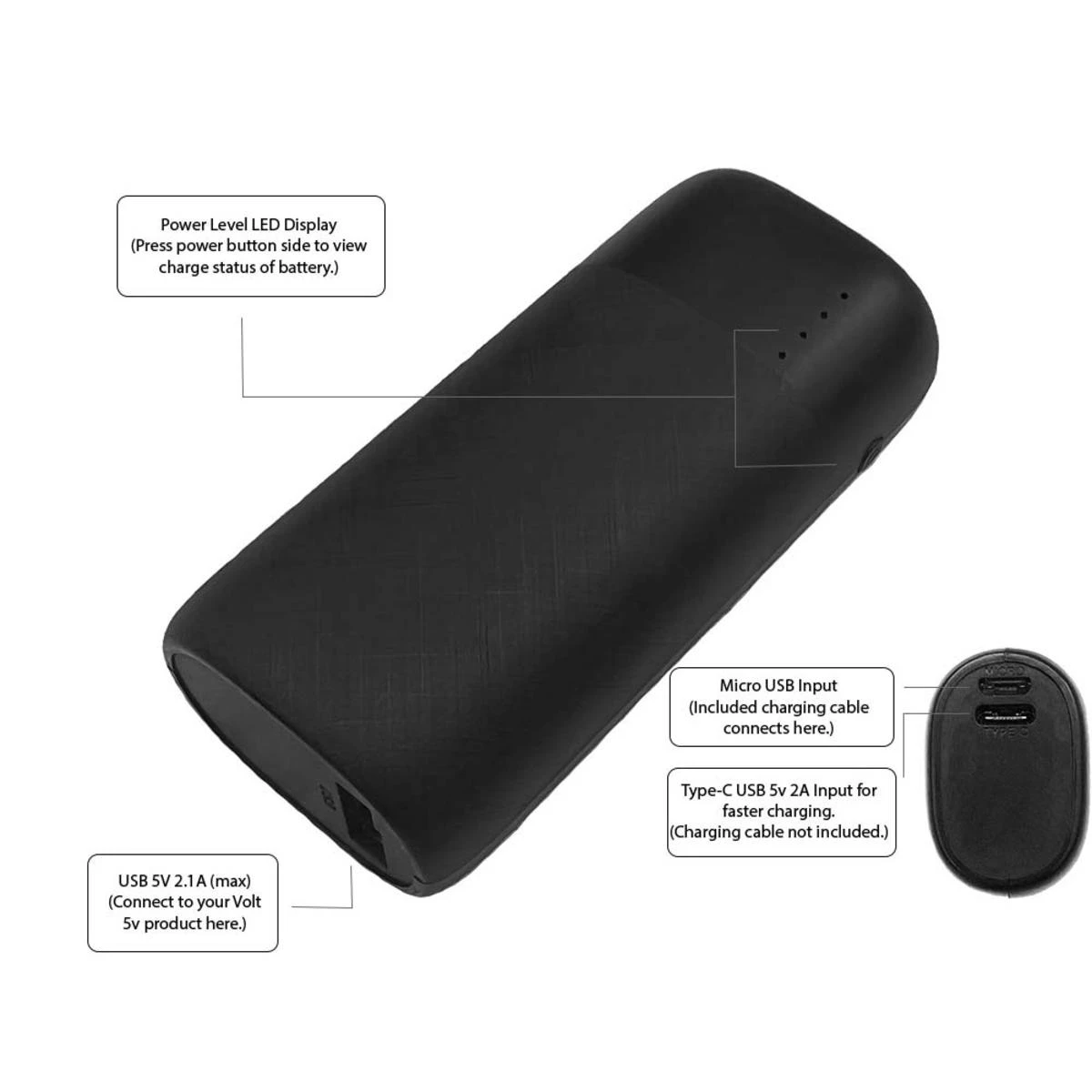 Volt Heat 5V Battery Heated Lap Blanket 6 Volt Heat 5V Battery Heated Lap Blanket - Image 4