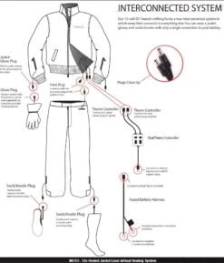 Volt Heat 12V Moto Heated Jacket Liner -Hestra Clothing Store volt heat moto 12v heated jacket liner 81