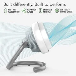 Vornado 623DC Polar Energy Smart Mid-Size Air Circulator Fan With Variable Speed Control - White -Hestra Clothing Store vornado 623dc polar energy smart mid size air circulator fan with variable speed control white 115