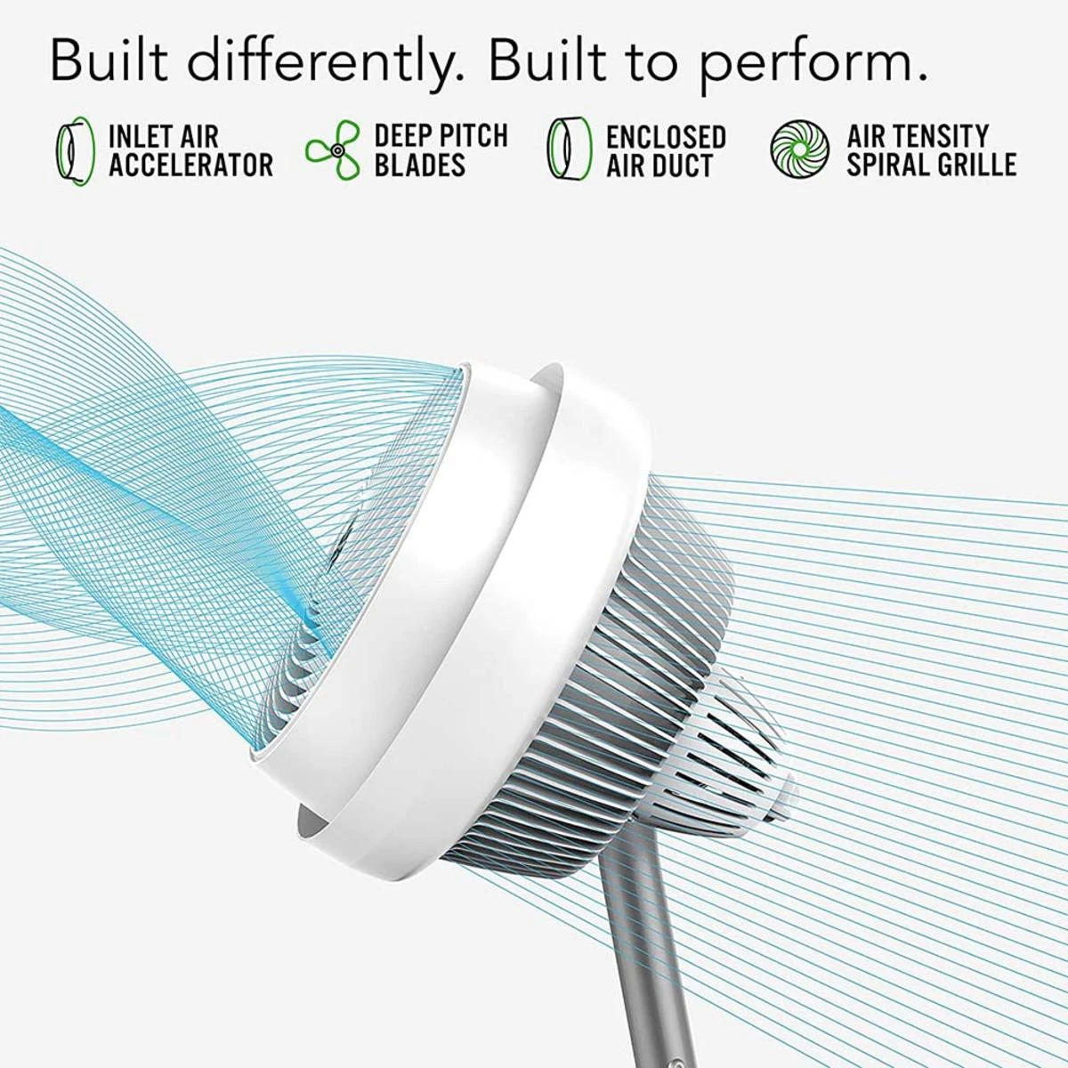 Vornado 693DC Polar Energy Smart Mid-Size Air Circulator Fan With Variable Speed Control And Adjustable Height - White 5 Vornado 693DC Polar Energy Smart Mid-Size Air Circulator Fan With Variable Speed Control And Adjustable Height - White - Image 3