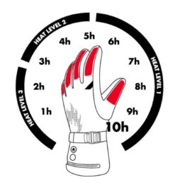 Zanier HOT.STX Heated Mittens -Hestra Clothing Store zanier hot stx heated mittens 166